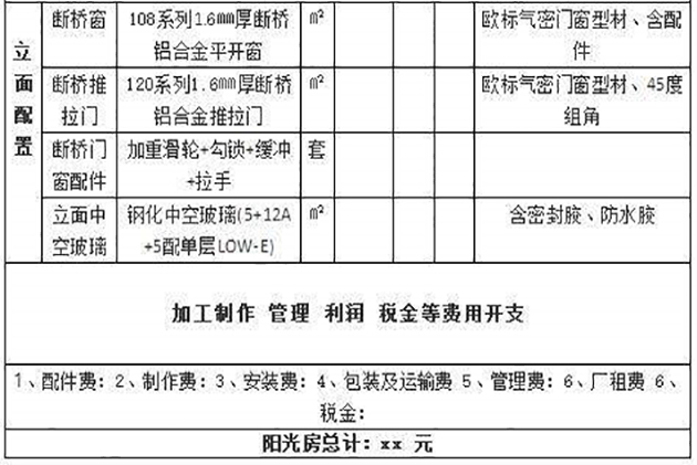 Build a sunshine house to avoid planting pits, you must know these points!(图5)