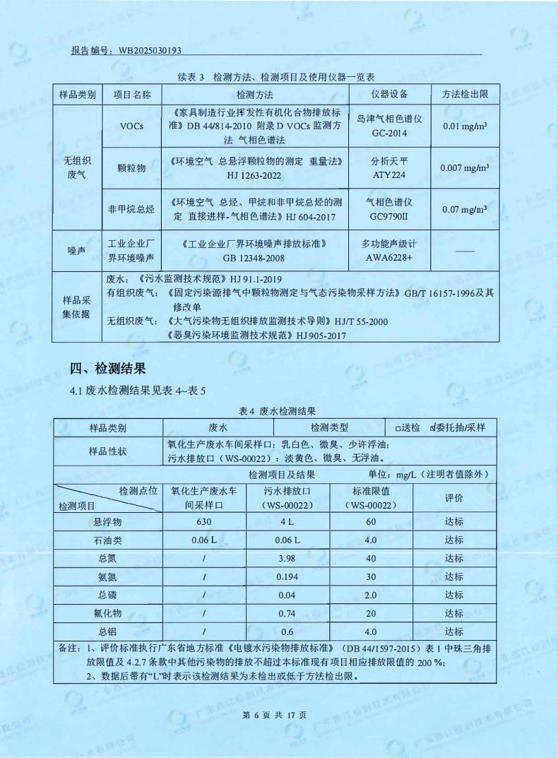 05污染物监测报告(图8)