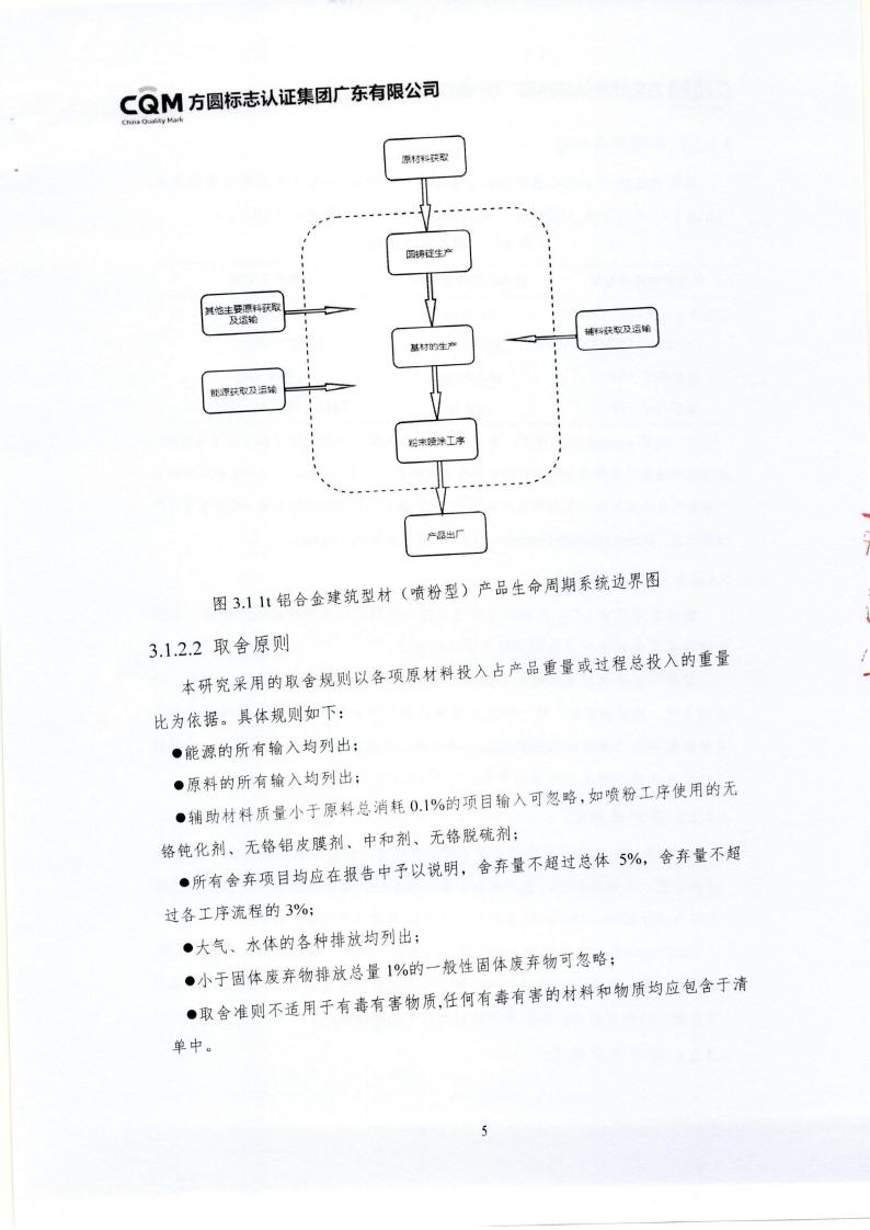 10铝合金建筑型材（喷粉型）产品III型环境声明(图9)