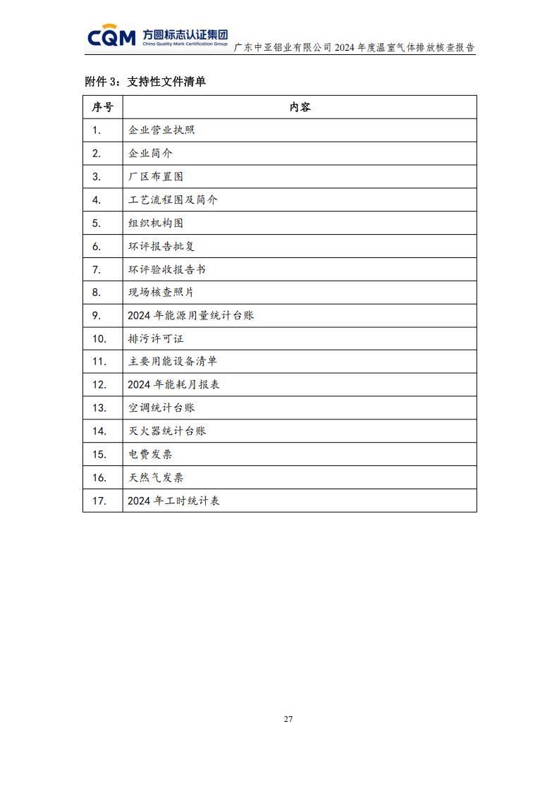 03广东中亚铝业有限公司温室气体核查报告-ISO14064 - 终稿(图31)