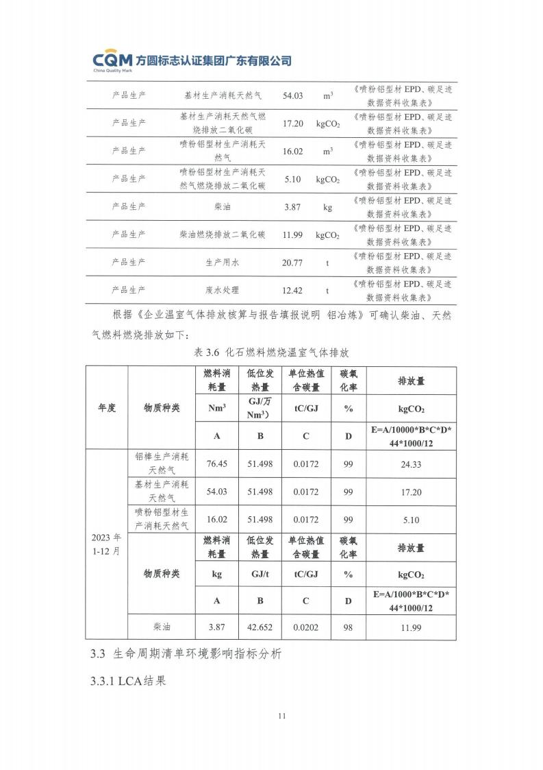 11铝合金建筑型材（喷粉型）产品Ⅲ型环境声明评价报告-方圆盖章(图17)