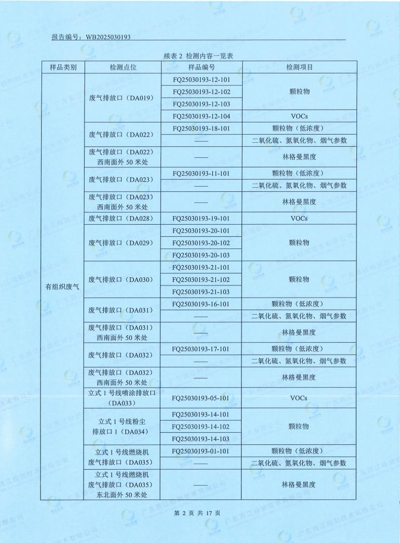 05污染物监测报告(图4)