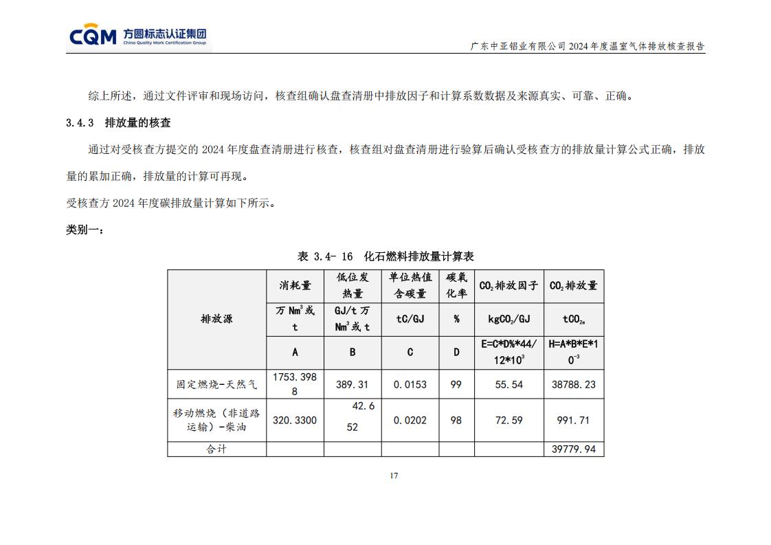03广东中亚铝业有限公司温室气体核查报告-ISO14064 - 终稿(图21)