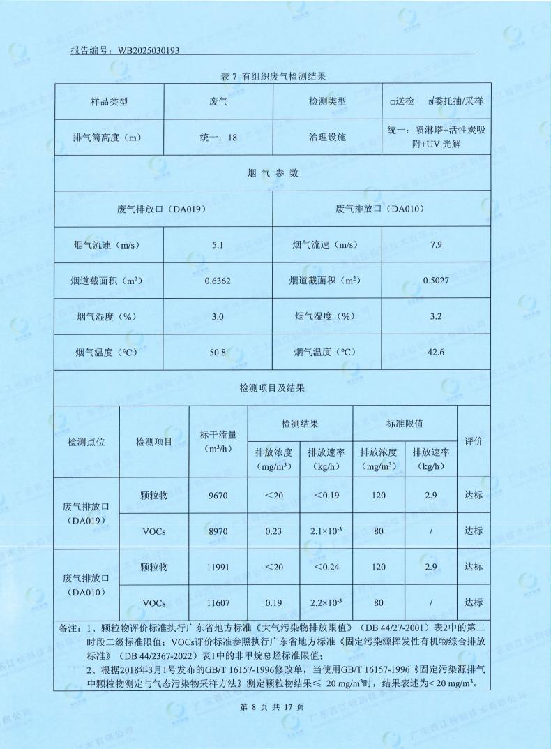 05污染物监测报告(图10)