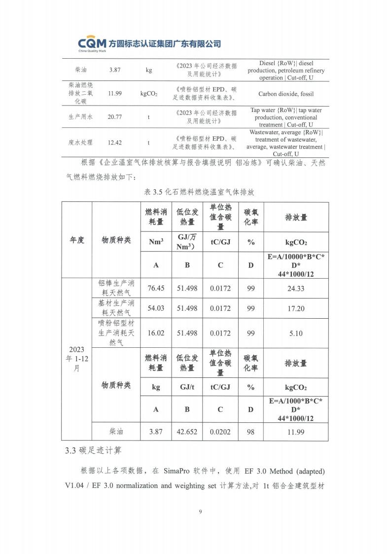 09铝合金建筑型材（喷粉型）产品碳足迹评价报告-方圆盖章(图15)