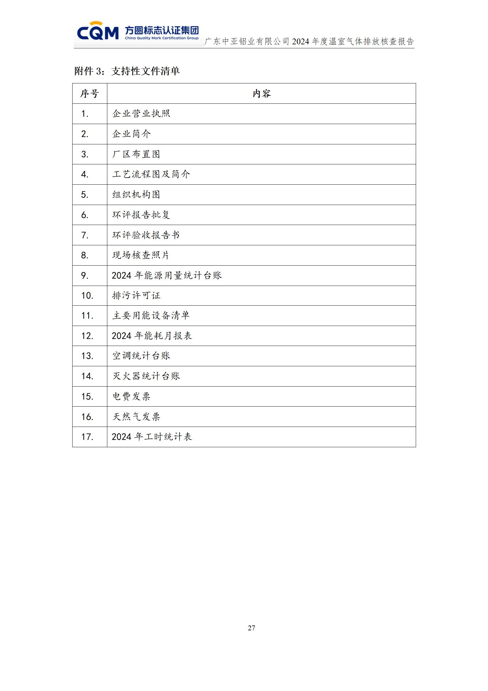 广东中亚铝业有限公司温室气体核查报告-ISO14064 - 终稿(图31)