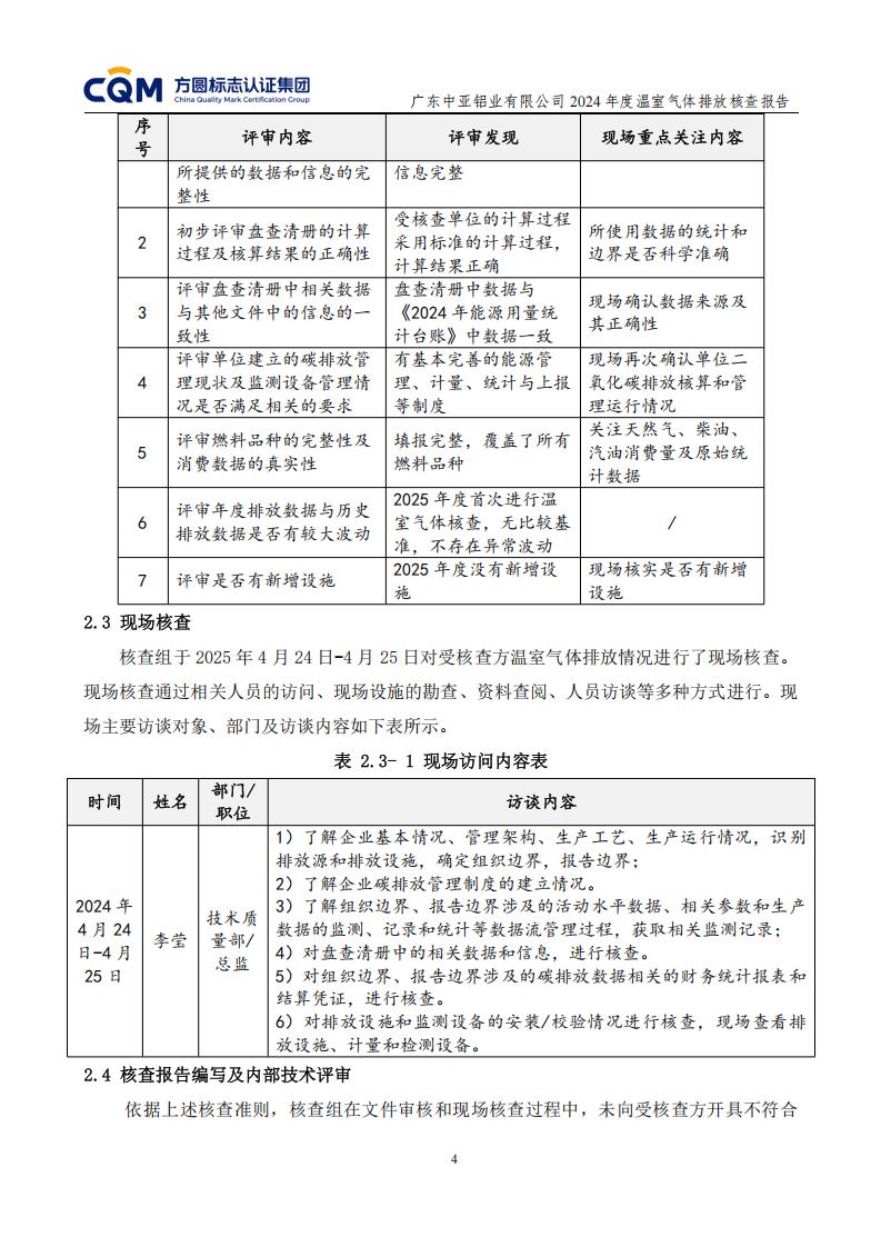 03广东中亚铝业有限公司温室气体核查报告-ISO14064 - 终稿(图8)