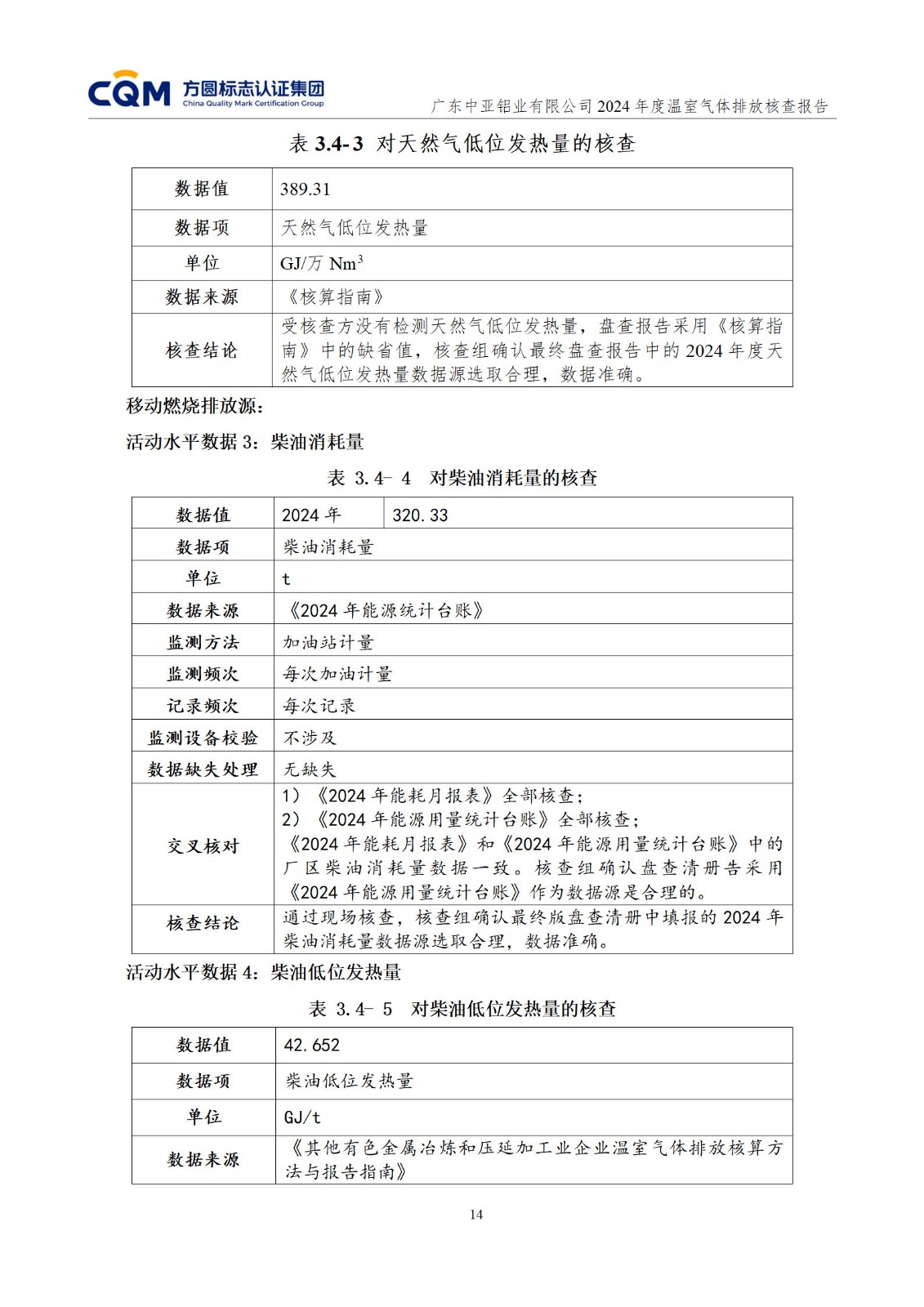 广东中亚铝业有限公司温室气体核查报告-ISO14064 - 终稿(图18)