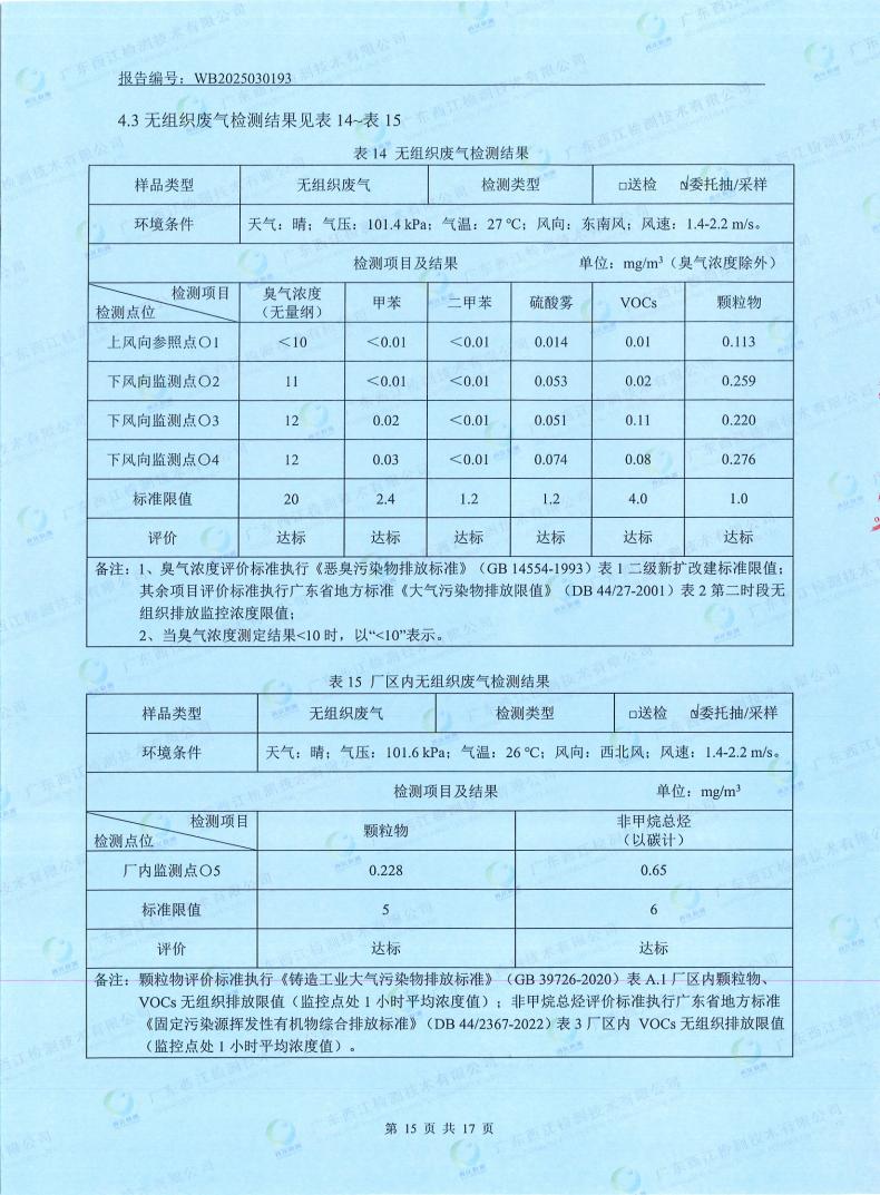 05污染物监测报告(图17)