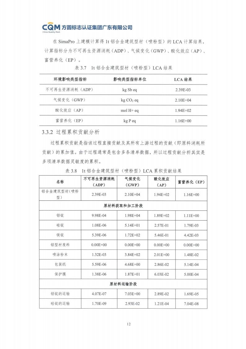 11铝合金建筑型材（喷粉型）产品Ⅲ型环境声明评价报告-方圆盖章(图18)