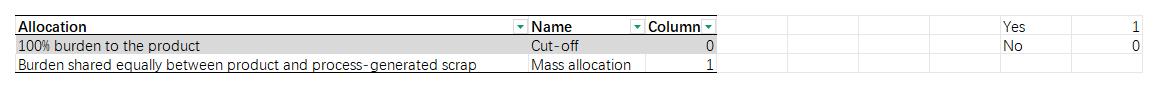 v2-ASI-Entity-GHG-Pathways-Calculation-Tool-20-02-2025(图7)
