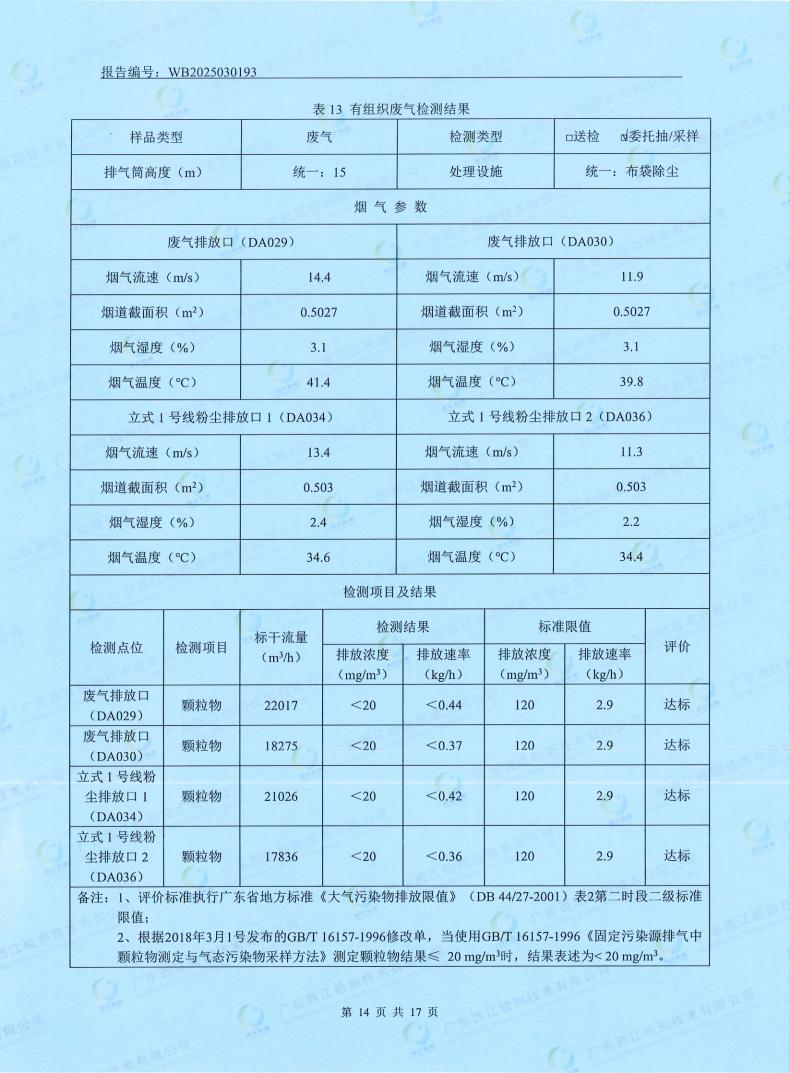 05污染物监测报告(图16)