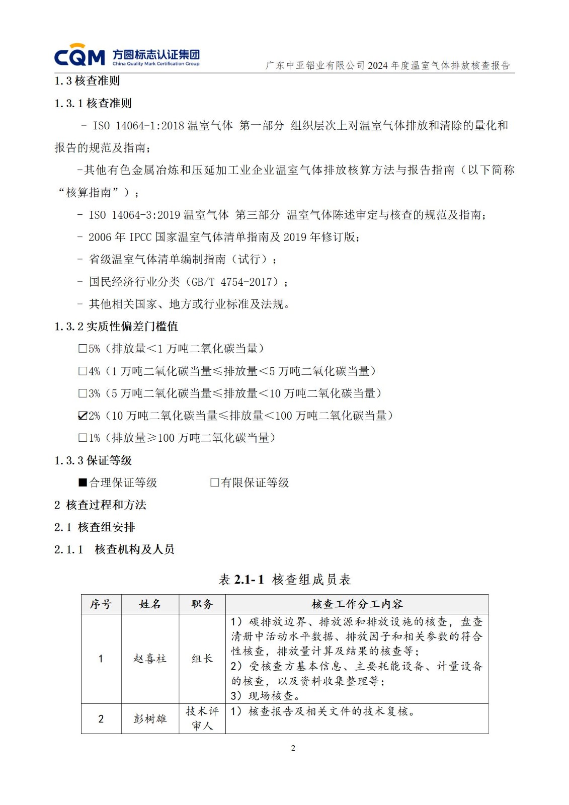 广东中亚铝业有限公司温室气体核查报告-ISO14064 - 终稿(图6)