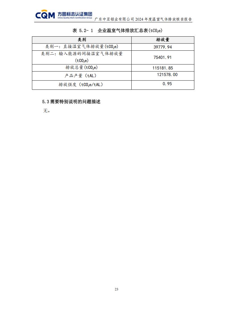 03广东中亚铝业有限公司温室气体核查报告-ISO14064 - 终稿(图27)
