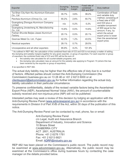 我司“双反”案在澳“毕业”， 获0.2%象征性反补贴税率结束复审之路！(图2)
