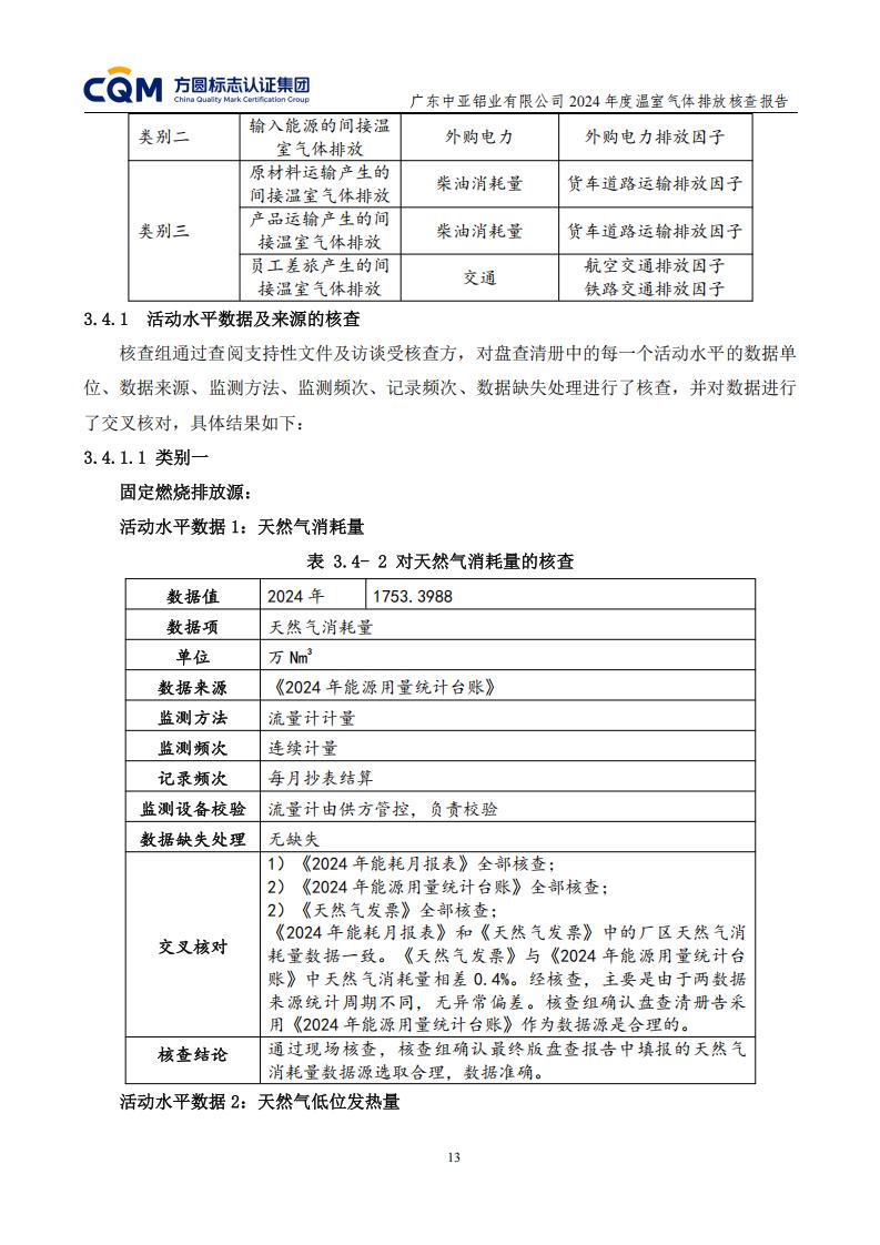 03广东中亚铝业有限公司温室气体核查报告-ISO14064 - 终稿(图17)