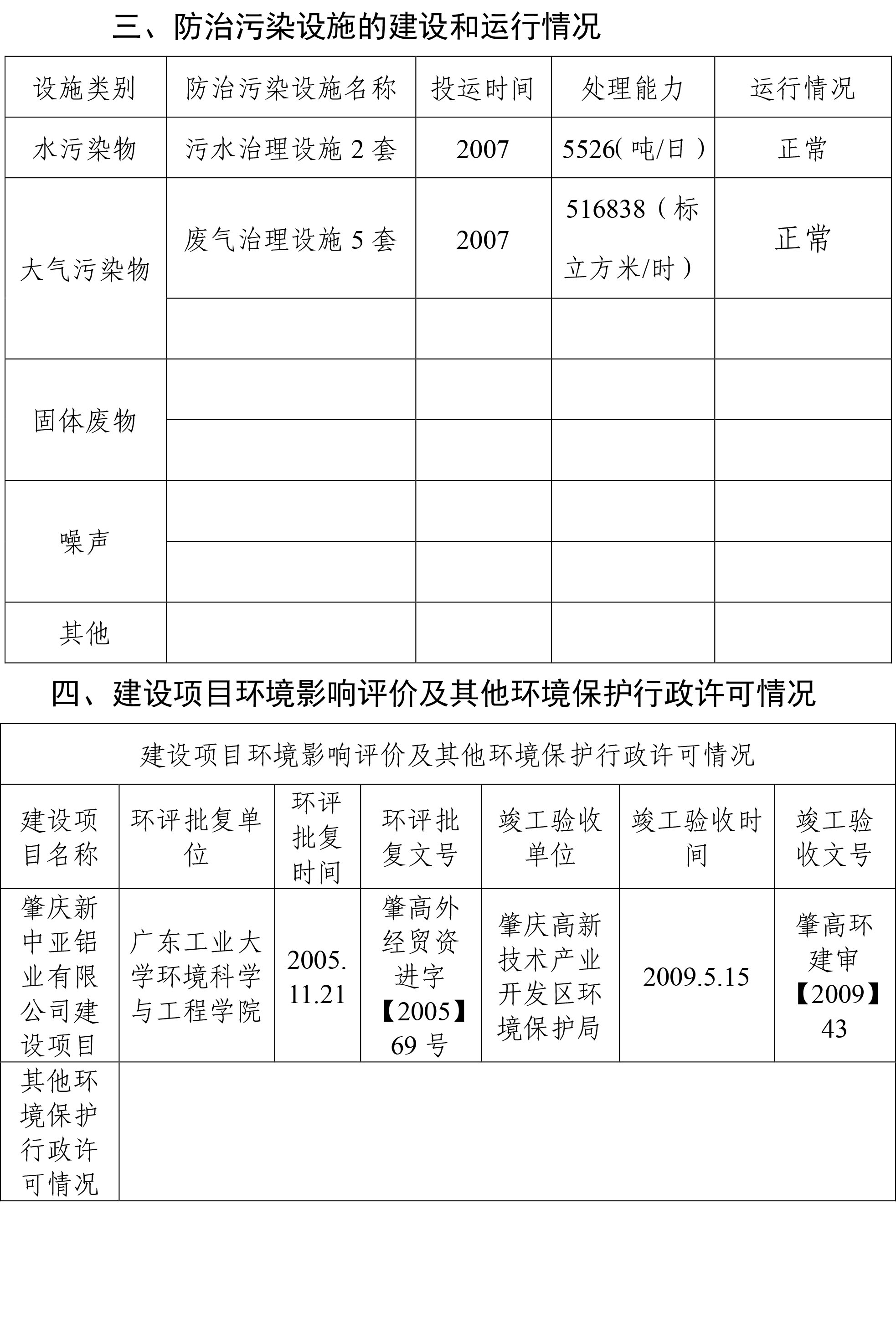 企业事业单位环境信息公开表(图4)