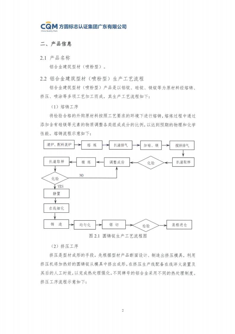 11铝合金建筑型材（喷粉型）产品Ⅲ型环境声明评价报告-方圆盖章(图8)