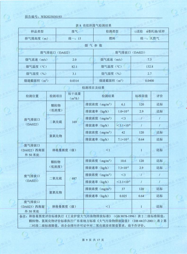 05污染物监测报告(图11)