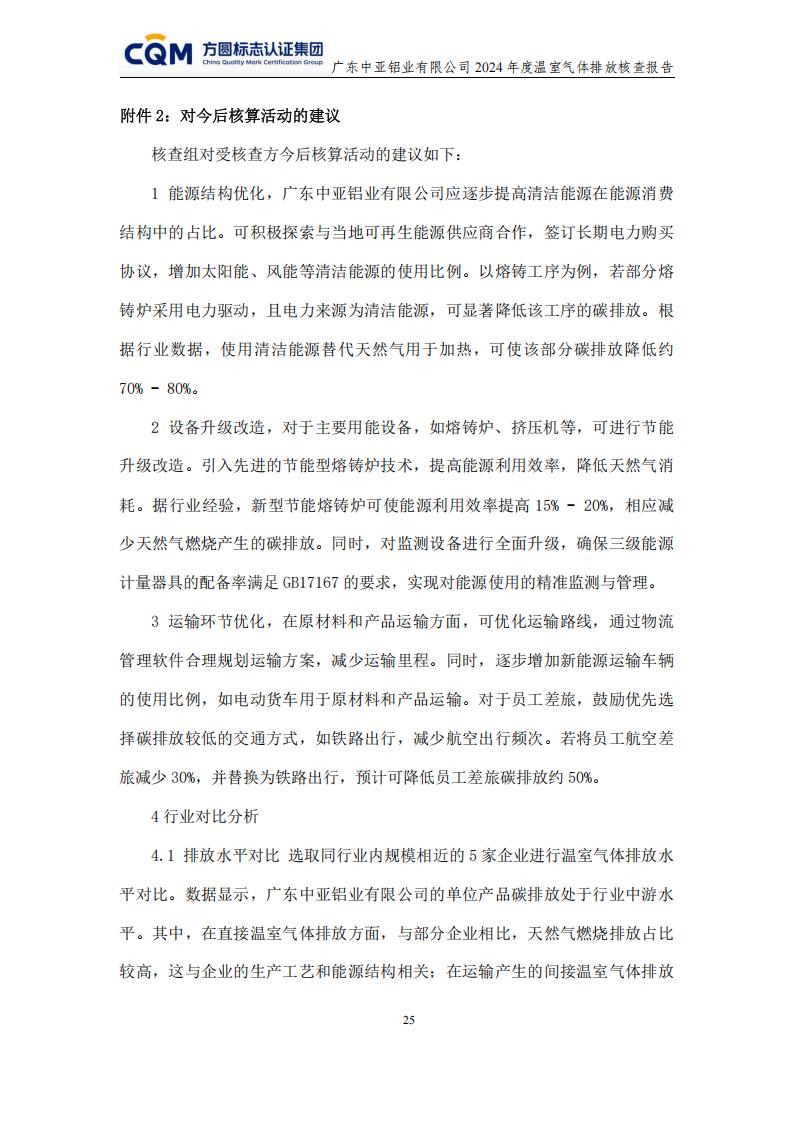 03广东中亚铝业有限公司温室气体核查报告-ISO14064 - 终稿(图29)