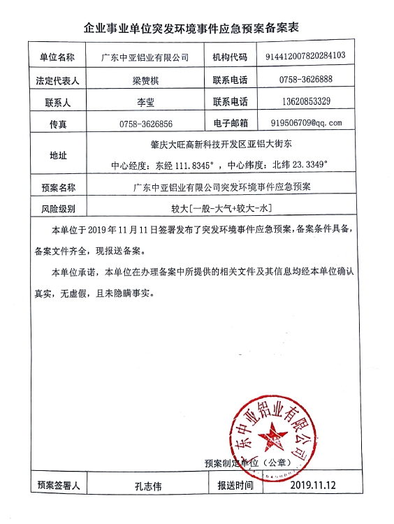 2019.11突发环境事件应急预案备案表（双面盖章）(图1)