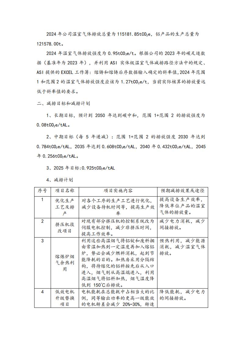 04温室气体减排计划(图2)
