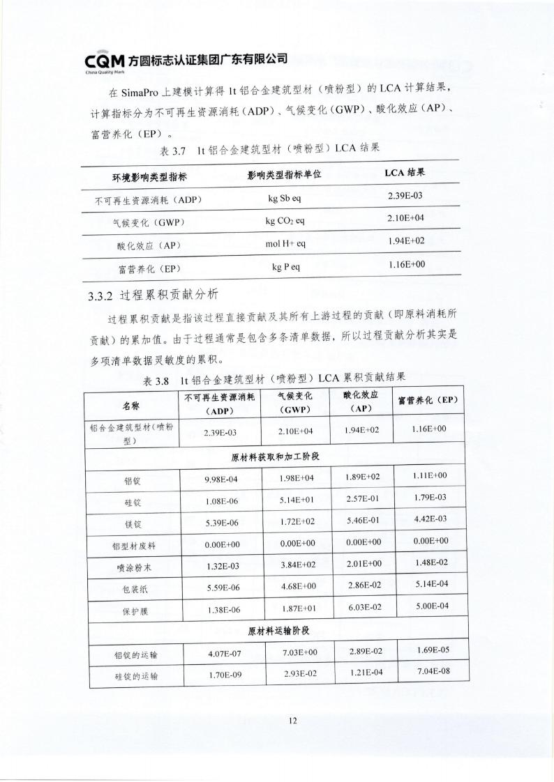 10铝合金建筑型材（喷粉型）产品III型环境声明(图16)