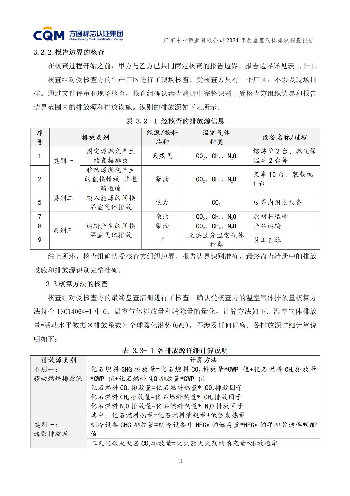 广东中亚铝业有限公司温室气体核查报告-ISO14064 - 终稿(图15)