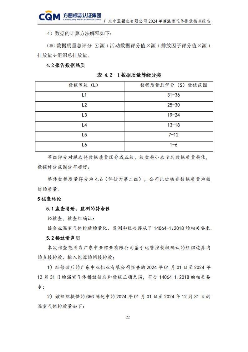 03广东中亚铝业有限公司温室气体核查报告-ISO14064 - 终稿(图26)
