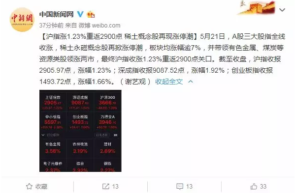 中亚铝业：唯有不断进步，才能一直保持实力(图1)