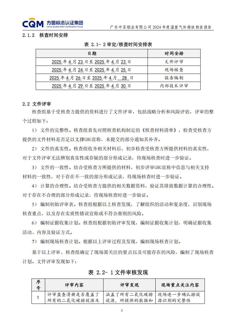 03广东中亚铝业有限公司温室气体核查报告-ISO14064 - 终稿(图7)