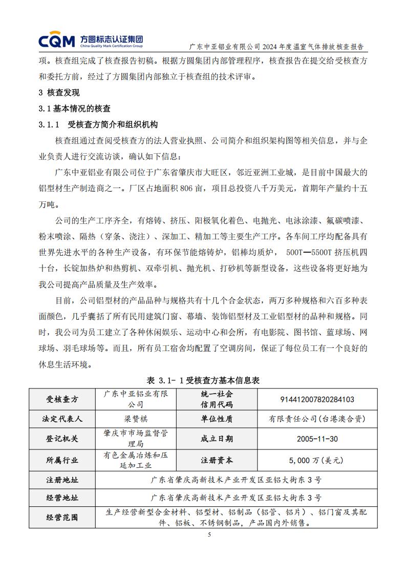 03广东中亚铝业有限公司温室气体核查报告-ISO14064 - 终稿(图9)