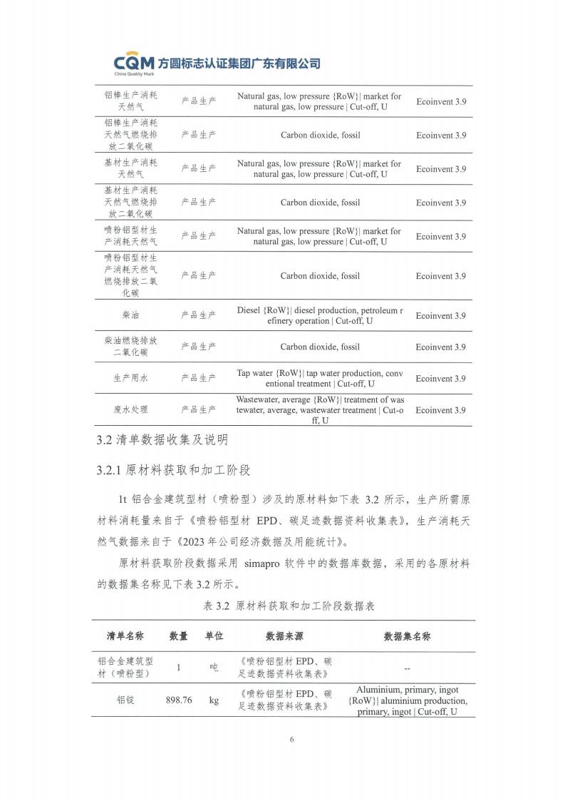 09铝合金建筑型材（喷粉型）产品碳足迹评价报告-方圆盖章(图12)